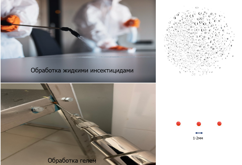 методы обработки .png