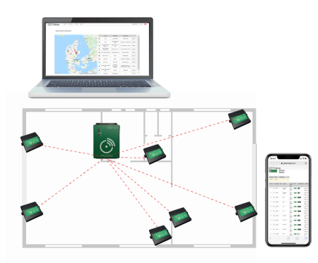 Детектор GT-Sensor 3.0